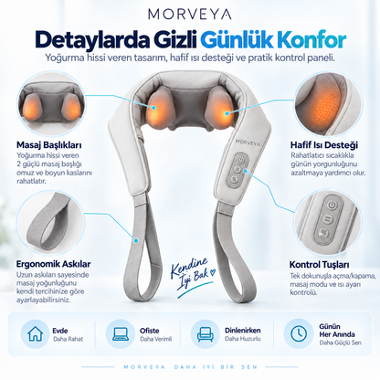 Morveya TouchTherm™ | Şarjlı Isıtmalı Ovmalı Masaj Aleti